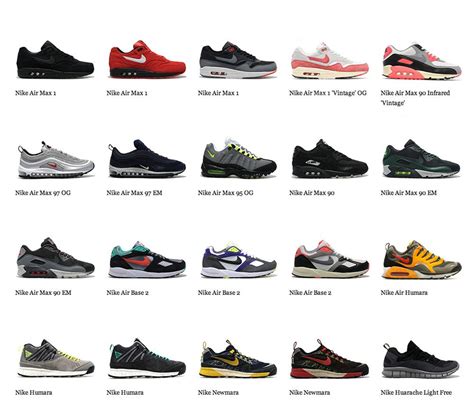 nike sneaker styles|nike shoe styles list.